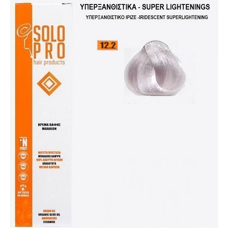 solopro12.2-BAFI