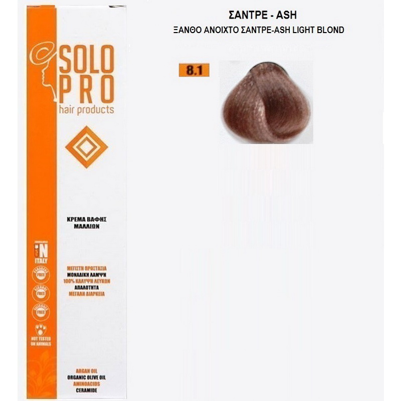 solopro8.1-BAFI