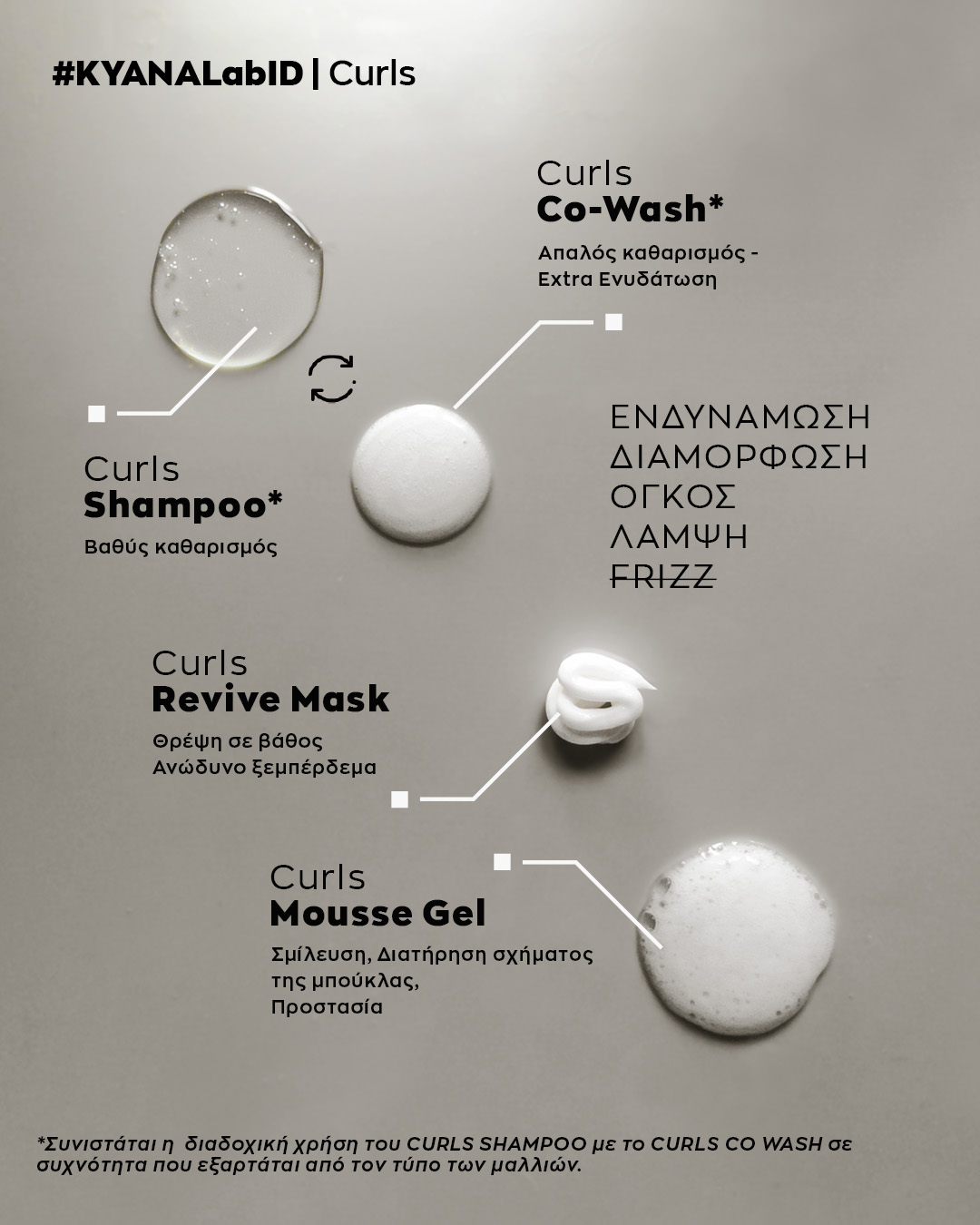 Curls_swathes